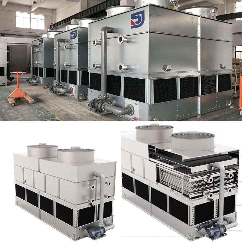 Tour de refroidissement fermée à flux croisés